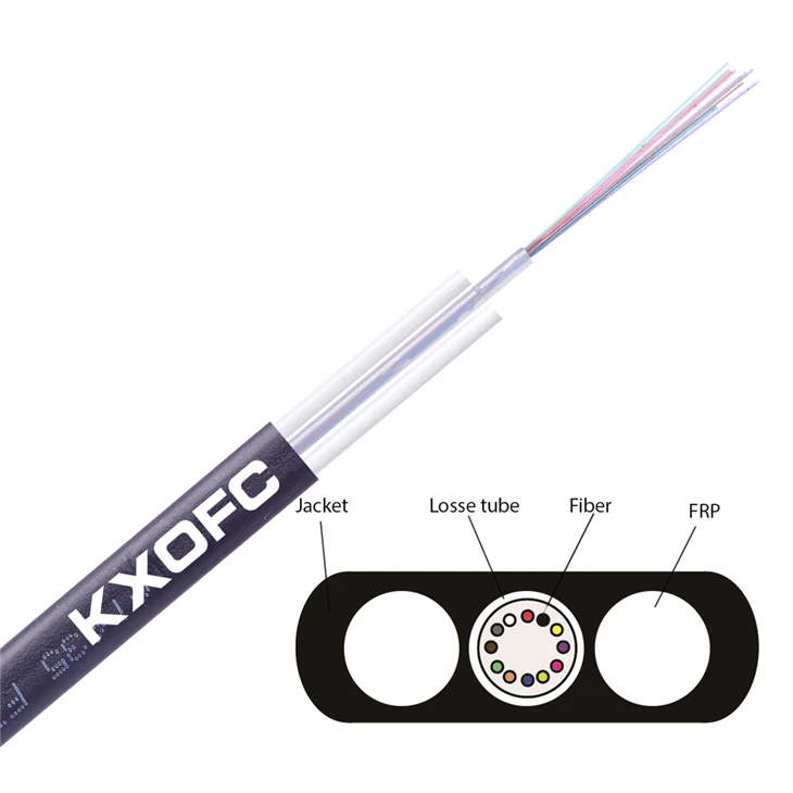 Optik tolali